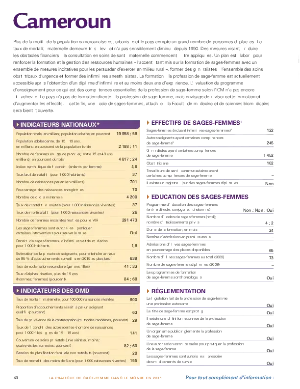 Rapport sur la pratique des sages- femmes au Cameroun 2011